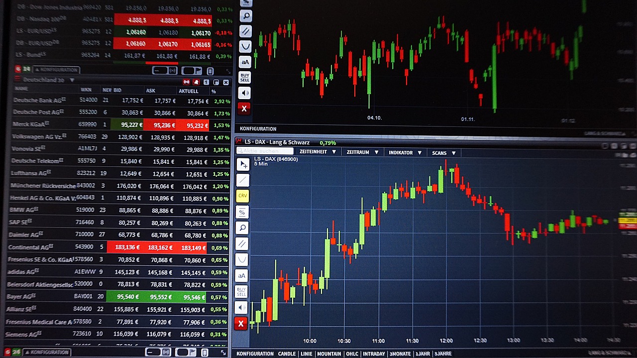 Trading Pairs: Choosing the Best Options